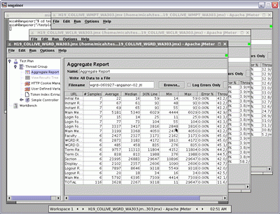 Blackbox and JMeter Blackbox and JMeter